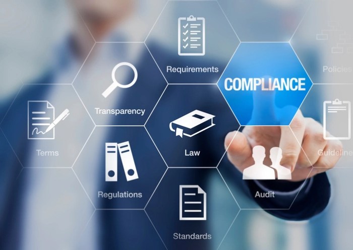 Compliance erd